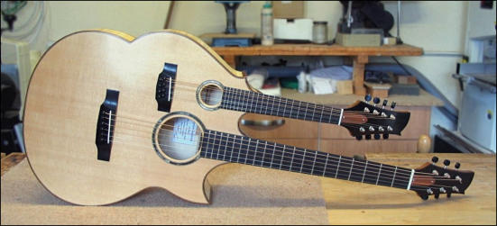 Sedgwick Double Neck